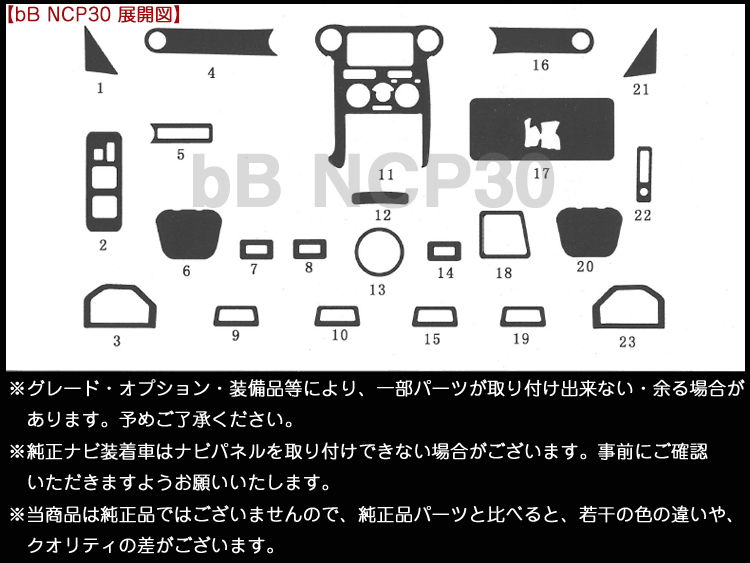 高品質,A級品,インテリアパネル,ｂB,NCP