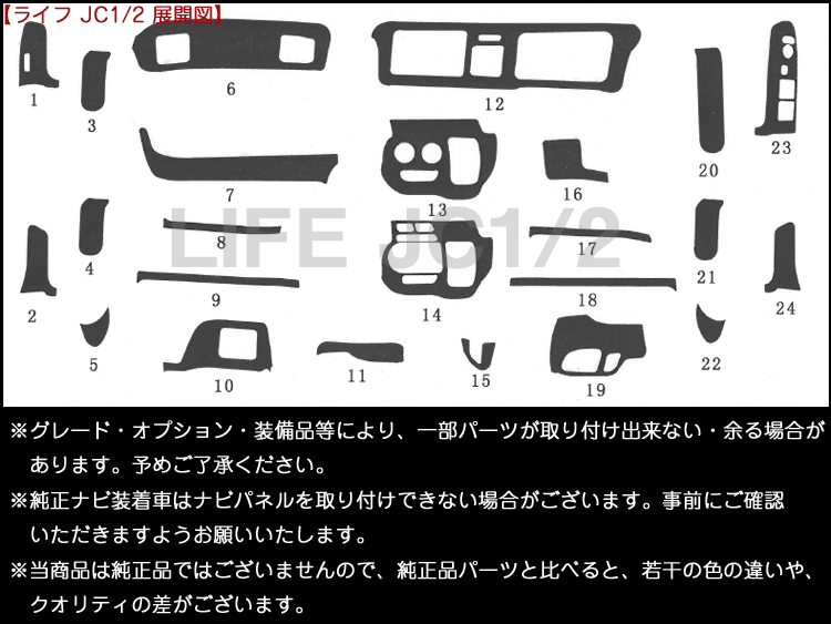 高品質,A級品,インテリアパネル,JC1,JC2