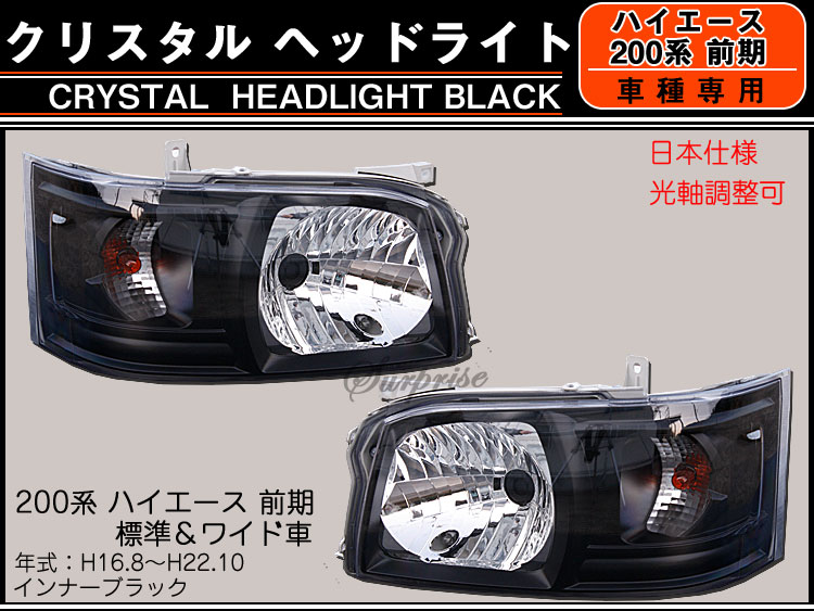 LED