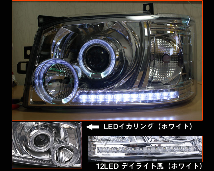 LED