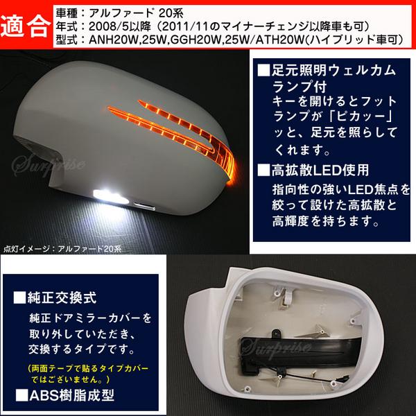 送料無料】アルファード20系カニ爪 LEDウインカードアミラー交換式 未塗装品