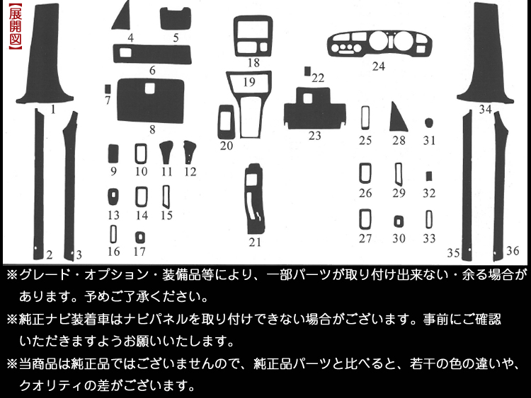 高品質,A級品,インテリアパネル,ｂB,QNC