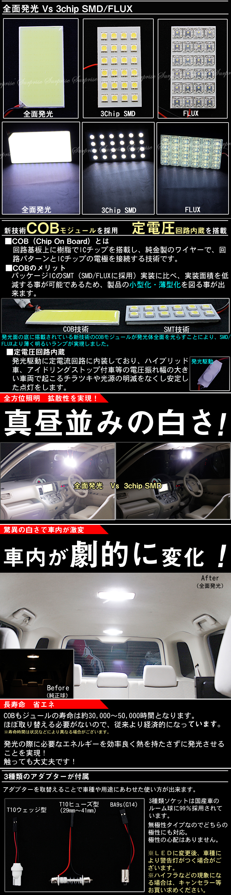 全面発光LEDランプ