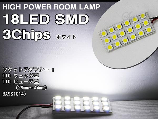 LED