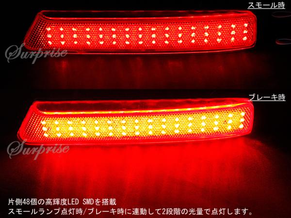 デイライト,LED