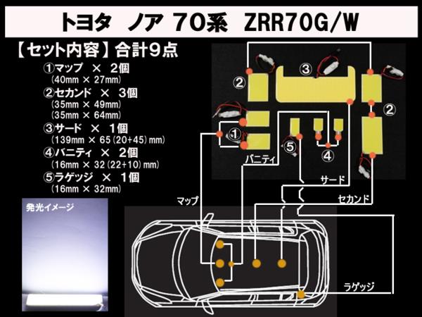 明るさNO.1☆全面発光LED 【ノア 70系】 ルーム球セット 9点