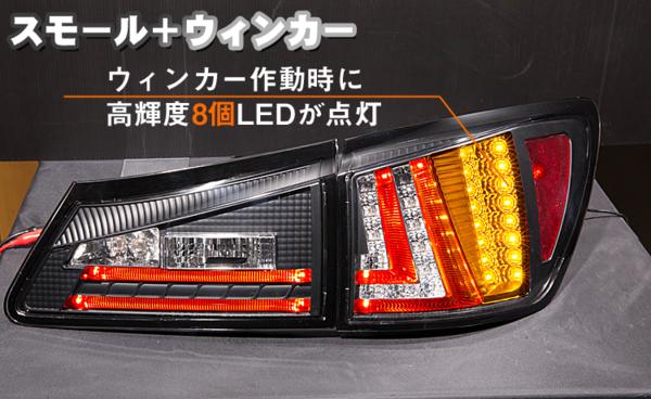 LED