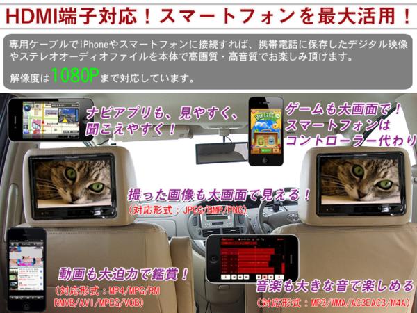 ヘッドレストモニター