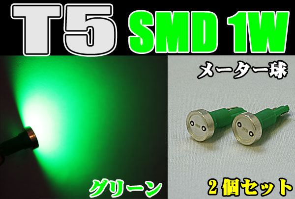 LED