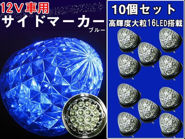 LED