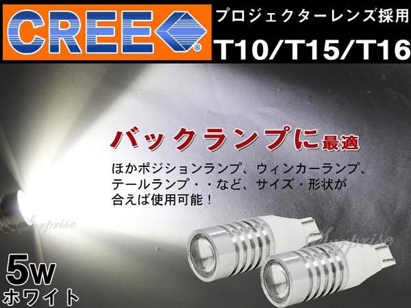LED