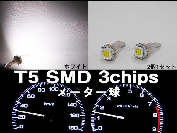 LED