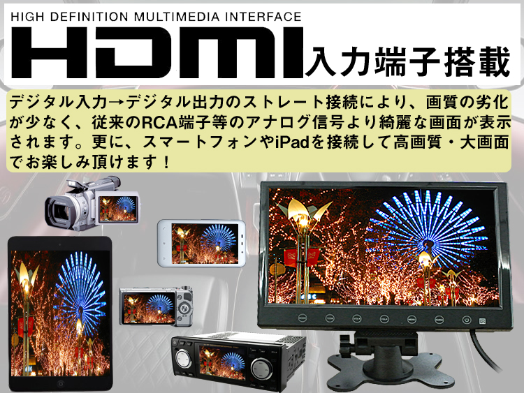 オンダッシュモニター