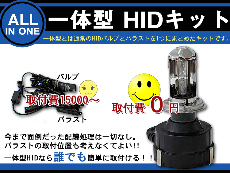 LED
