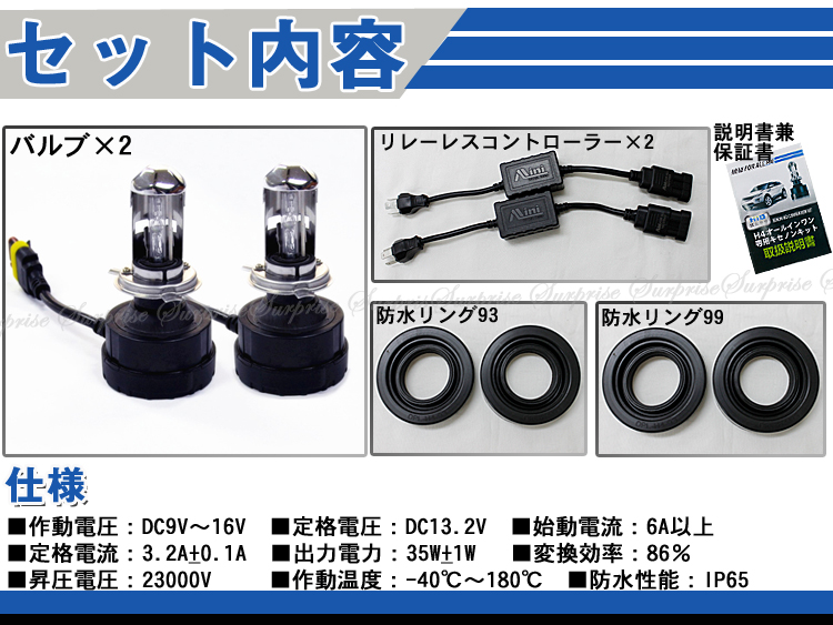 ＬＥＤヘッド