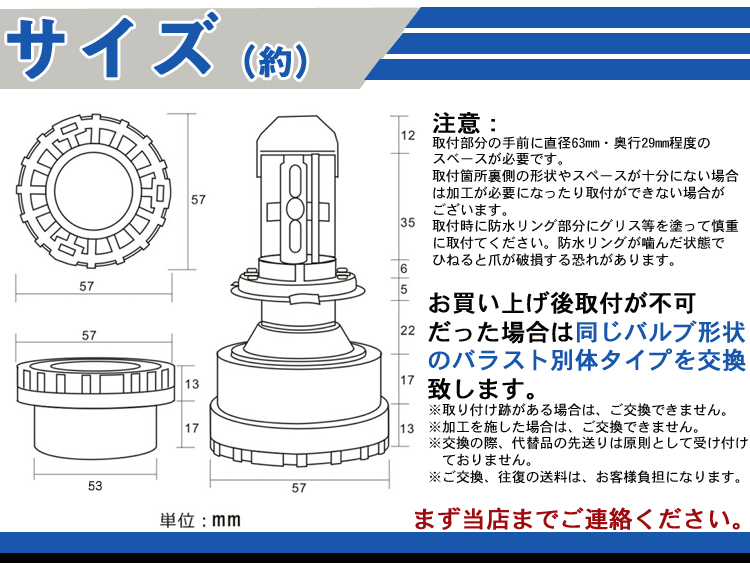 ＬＥＤヘッド
