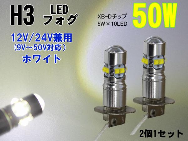 LED