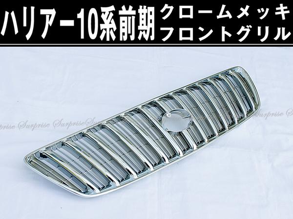 LED