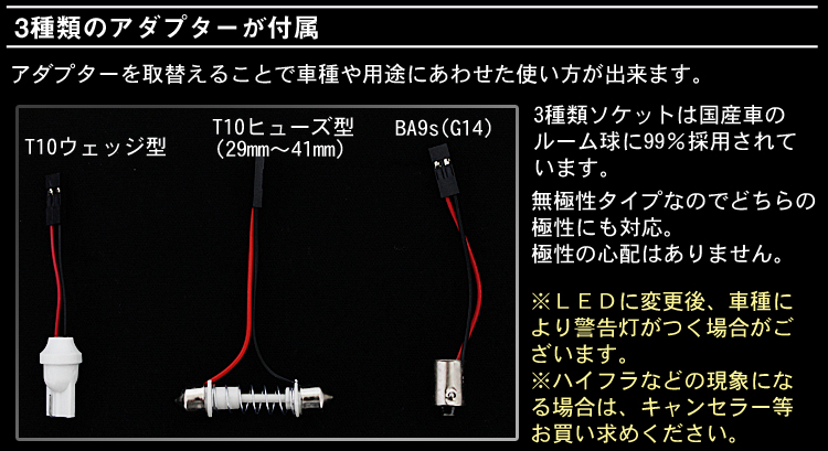 全面発光