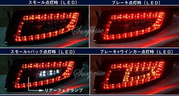 LED