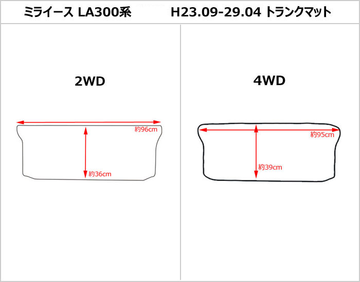 ダイハツ ミライース  ラゲッジマット フロアマット 高品質で