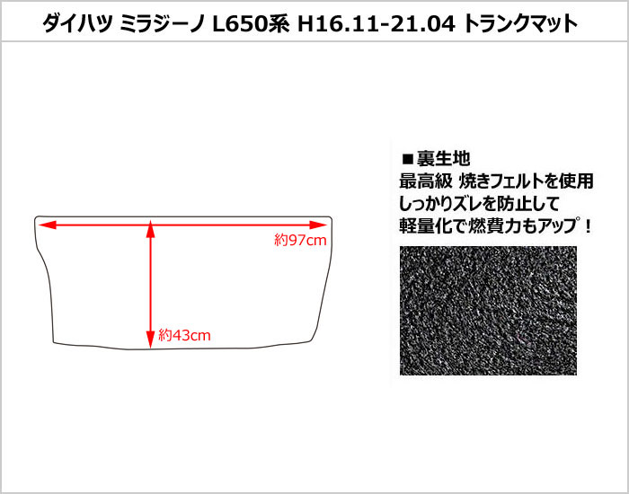 ダイハツ ミラジーノ  ラゲッジマット フロアマット 高品質で