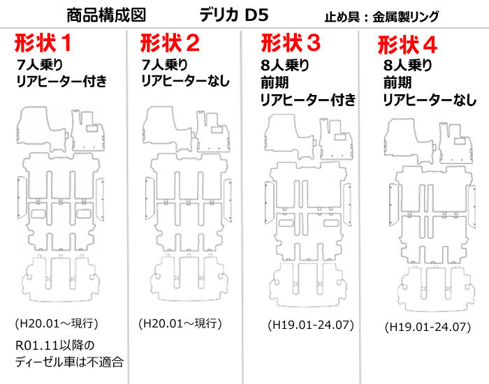 ミツビシ デリカD5 フロアマット + ステップマット ＋ トランクマット