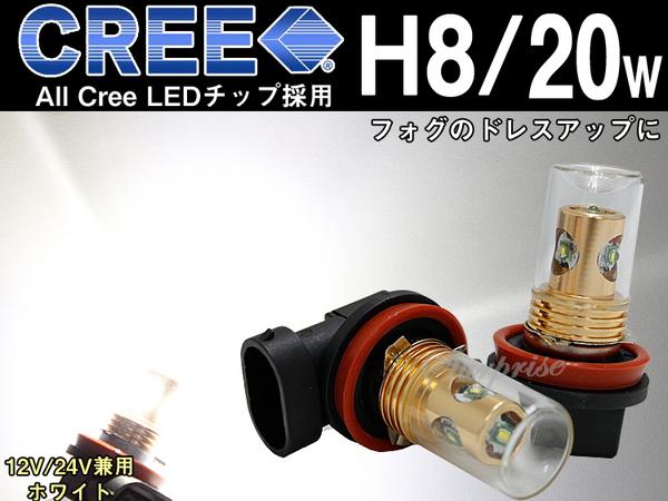 LED