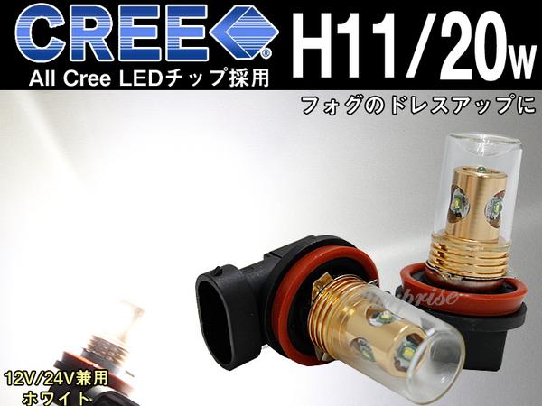 LED