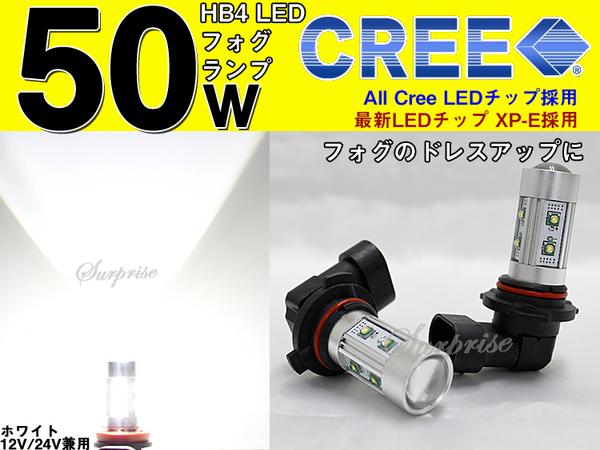 LED