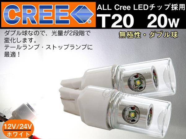 LED