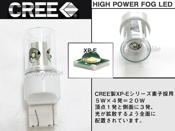 LED