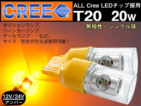 LED