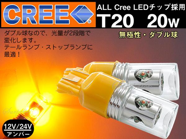 LED