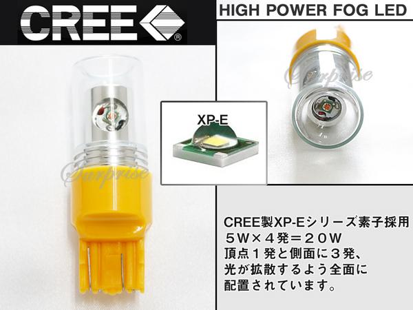 LED