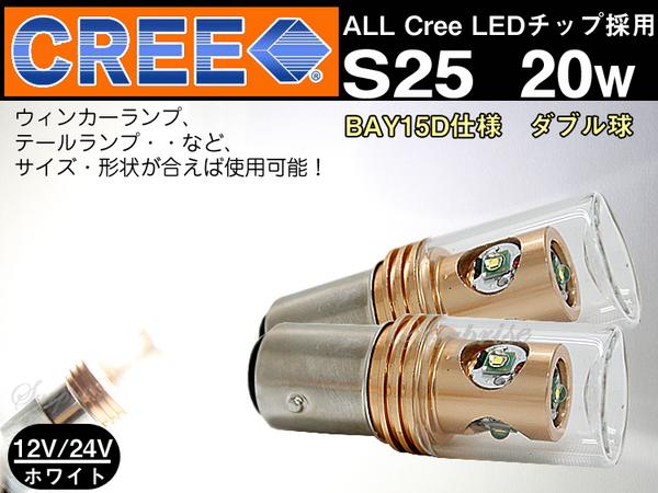LED