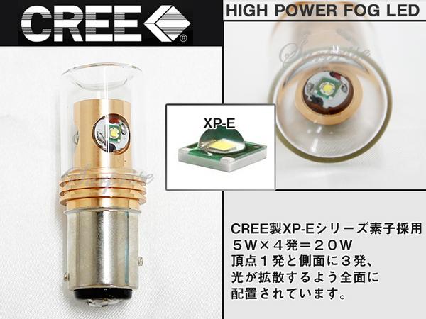 LED